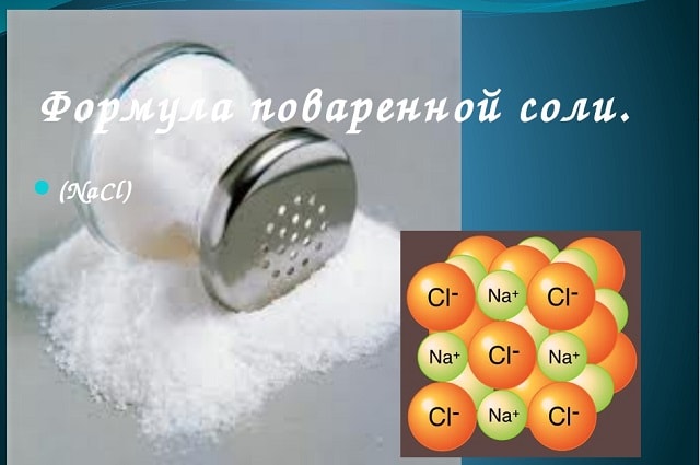 Какие нормы потребления соли человеком в сутки?